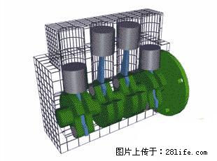 你知道怎么热车和取暖吗? - 车友部落 - 四平生活社区 - 四平28生活网 sp.28life.net