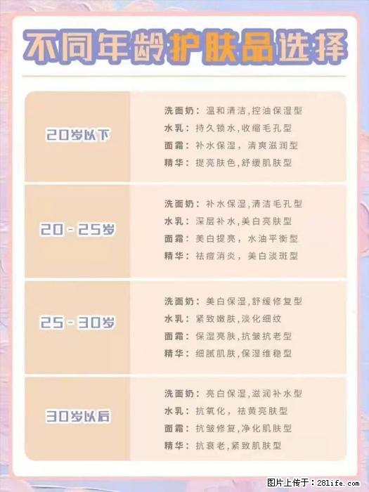 【姬存希】不同年龄，不同护肤的选择，你选对了吗？请爱惜自己！ - 生活日用品 - 居家生活 - 四平分类信息 - 四平28生活网 sp.28life.net