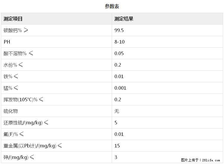 【桂林三鑫新型材料】600目重质碳酸钙 方解石粉重钙粉 - 综合信息 - 其他综合 - 四平分类信息 - 四平28生活网 sp.28life.net