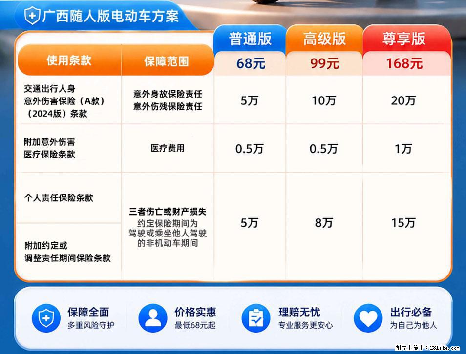 【骑行保障】安全骑行，保障随行！电动车专属保险上线啦！ - 四平生活资讯 - 四平28生活网 sp.28life.net